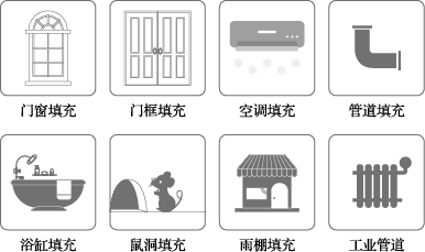 适用范围图片